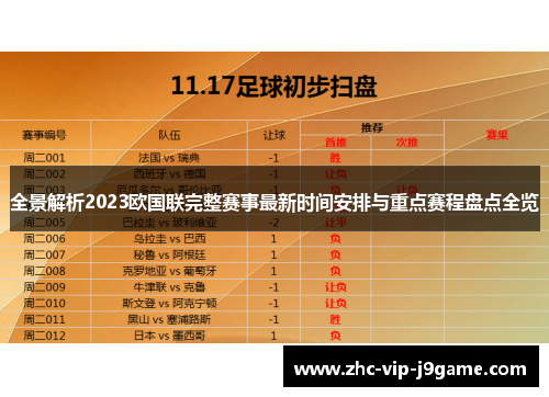 全景解析2023欧国联完整赛事最新时间安排与重点赛程盘点全览