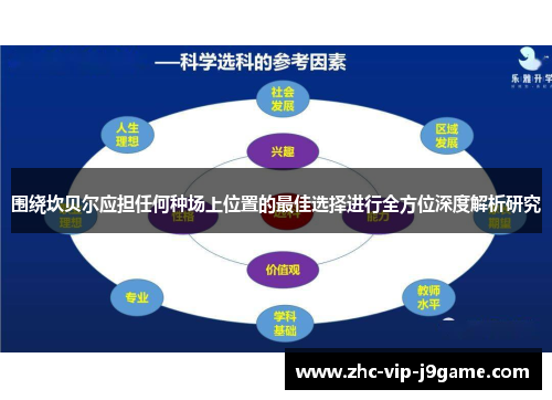 围绕坎贝尔应担任何种场上位置的最佳选择进行全方位深度解析研究