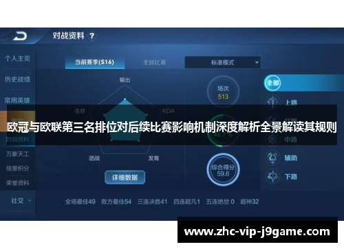 欧冠与欧联第三名排位对后续比赛影响机制深度解析全景解读其规则
