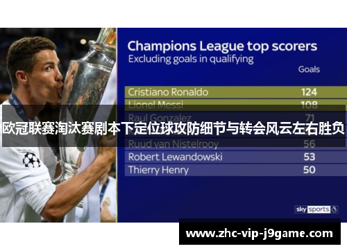 欧冠联赛淘汰赛剧本下定位球攻防细节与转会风云左右胜负
